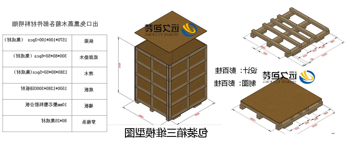 <a href='http://41w3.xoases.net'>买球平台</a>的设计需要考虑流通环境和经济性